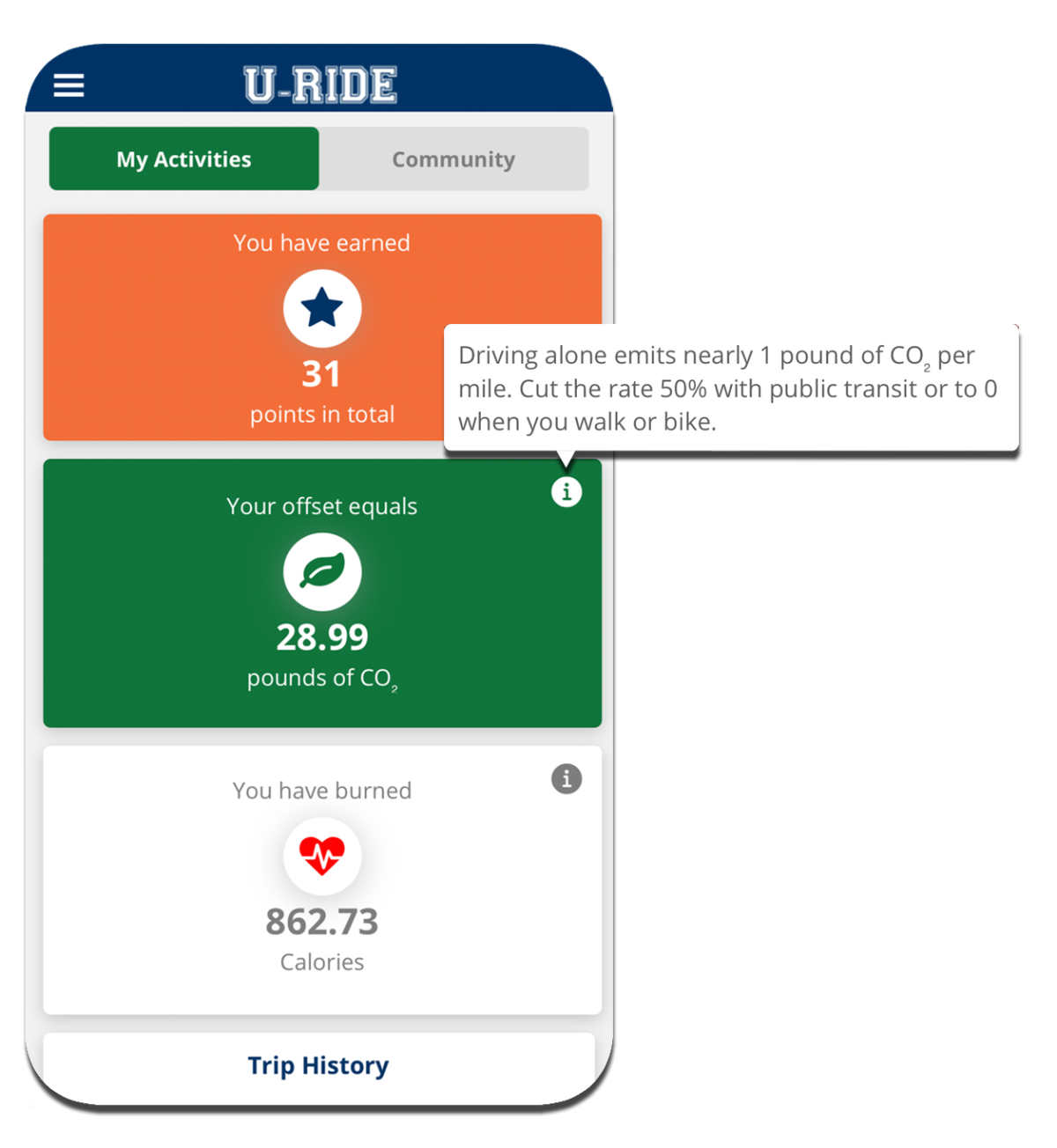 Daruma Tech partnered with FAU and Kresge Foundation to create a